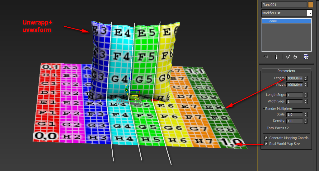 World scale