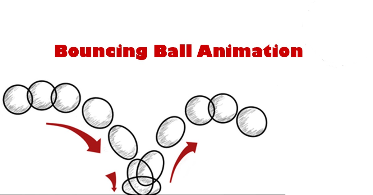 Ball gets bigger. Сжатие и растяжение в анимации. Принцип сжатия и растяжения в анимации. Покадровая анимация мяча. Раскадровка прыгающего мяча.